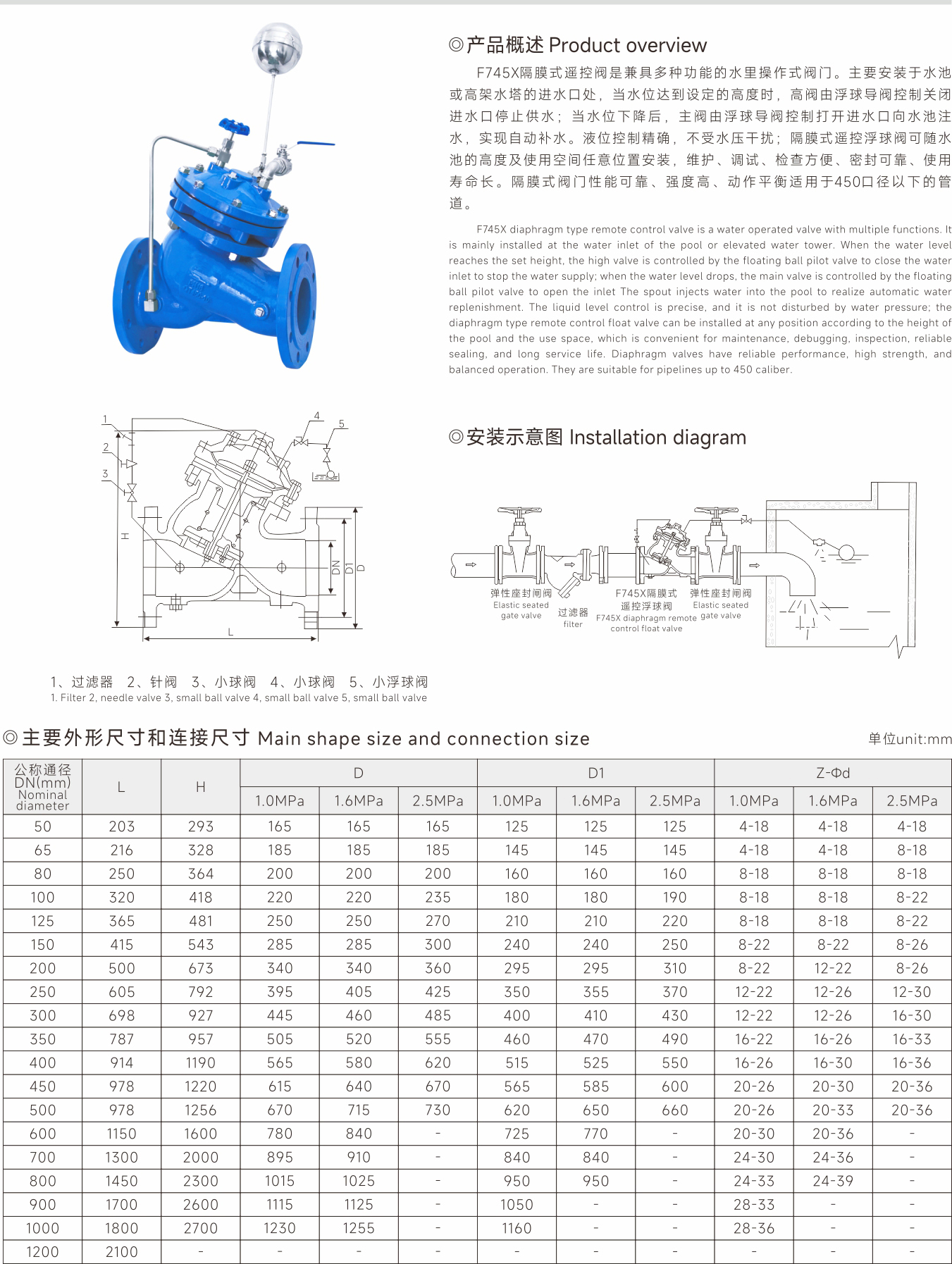 武漢首水機(jī)械設(shè)備有限公司