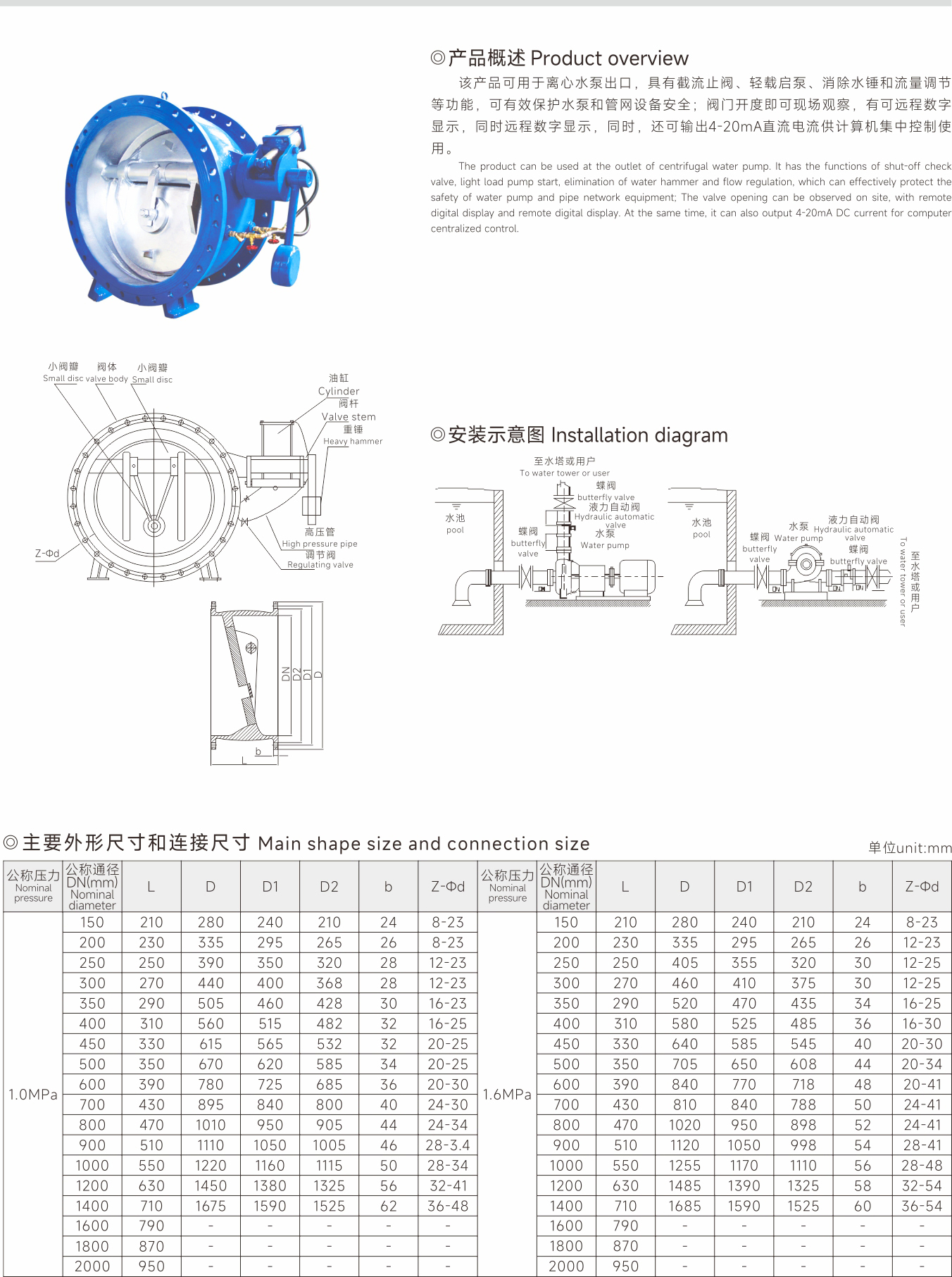 武漢首水機械設備有限公司