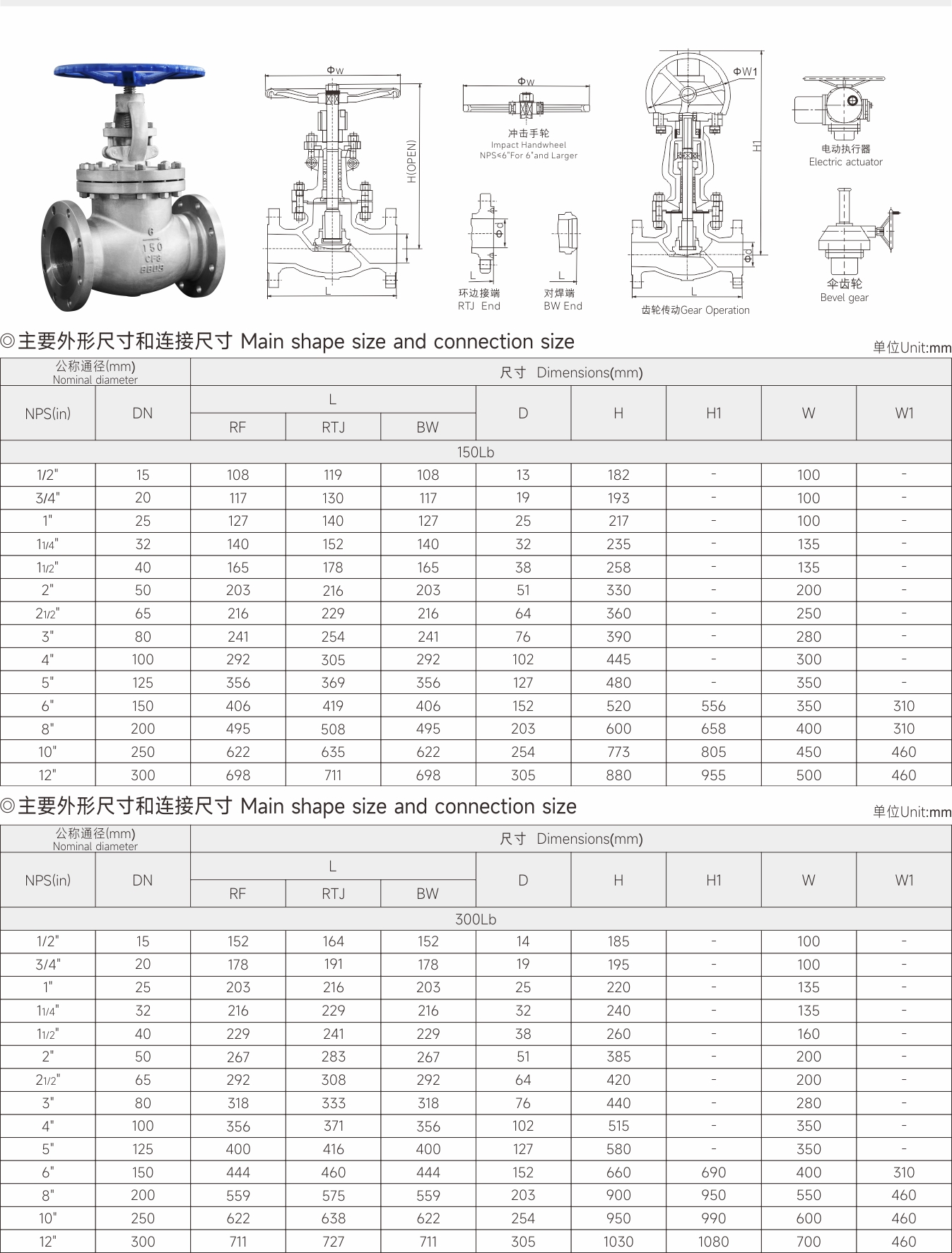 武漢首水機械設(shè)備有限公司