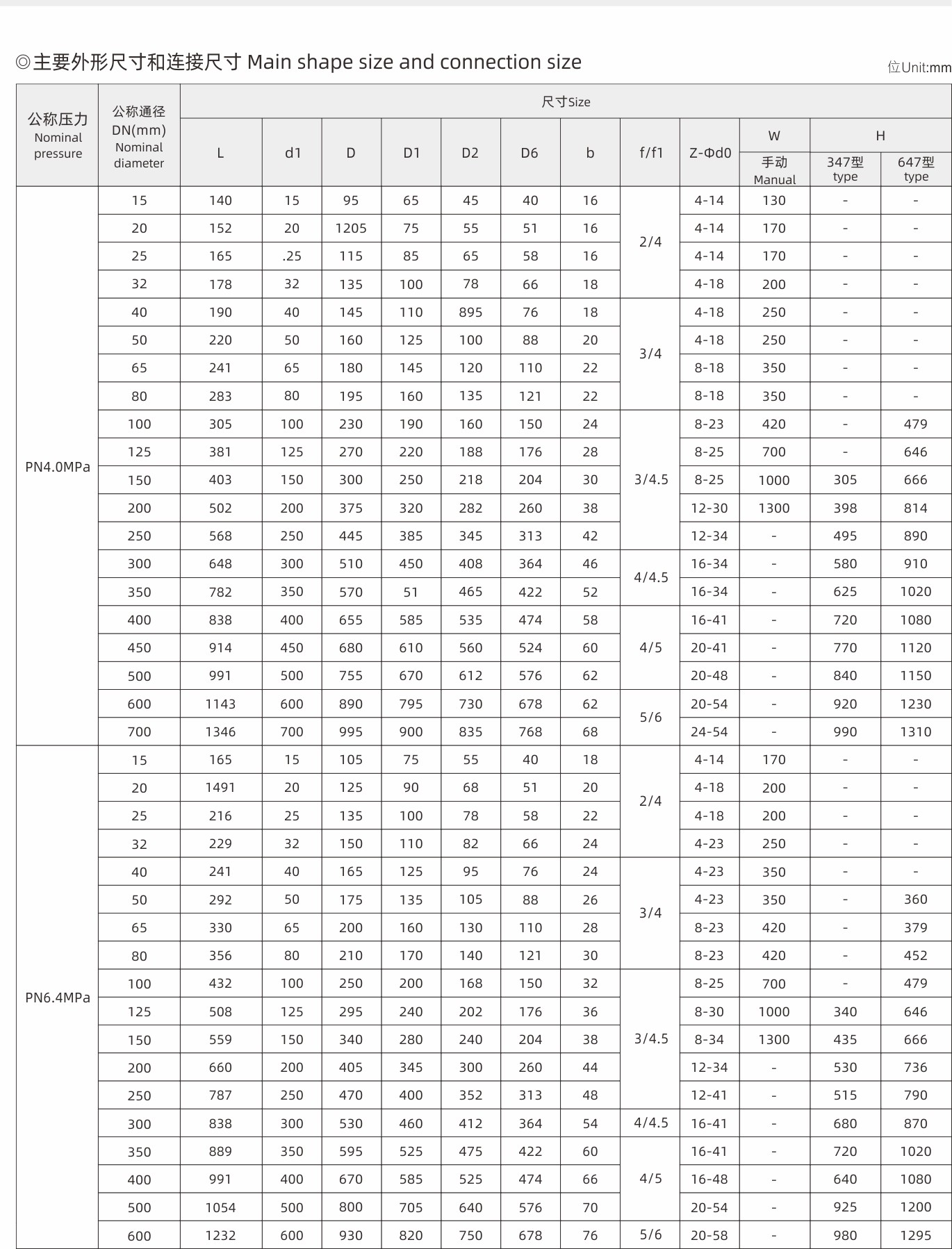 武漢首水機械設(shè)備有限公司